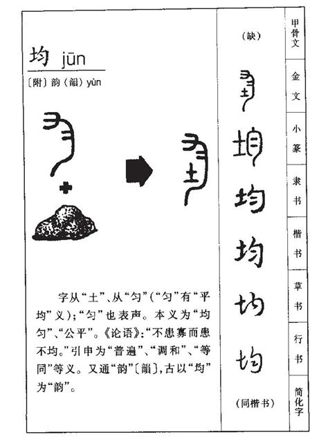 均字五行|均字五行属什么